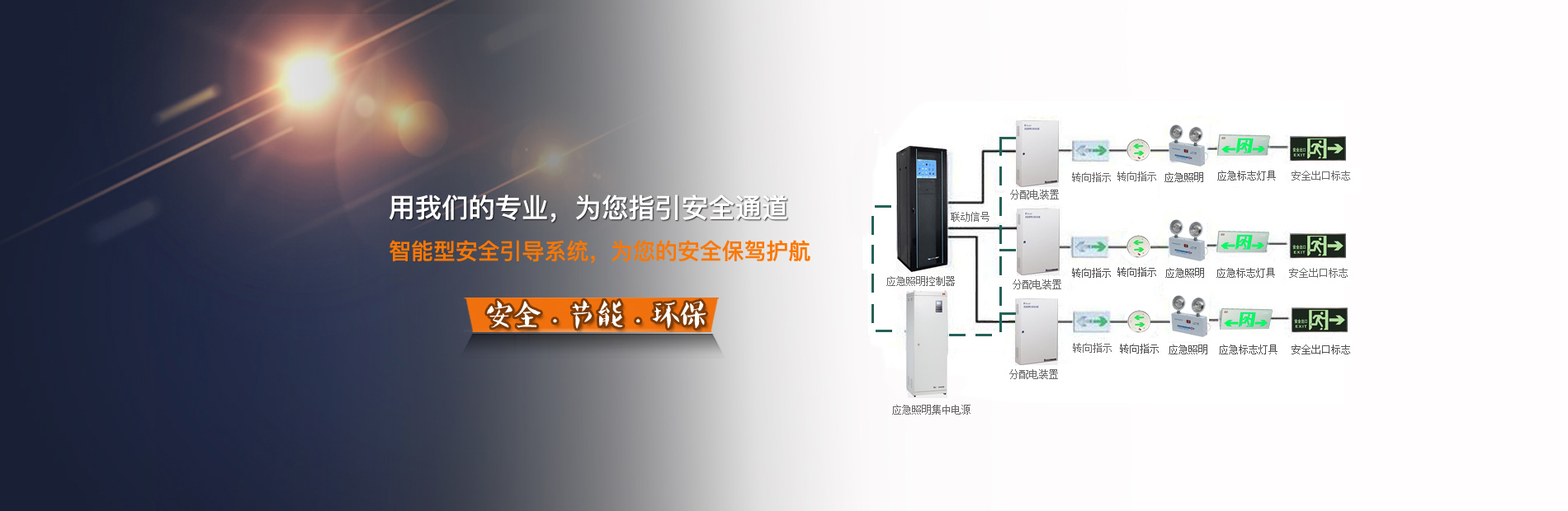 CG-D-0.25KVA CG-D-0.25KVA