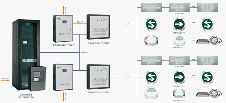 20210129/6013ad06c7d8a.png 系統構成.png