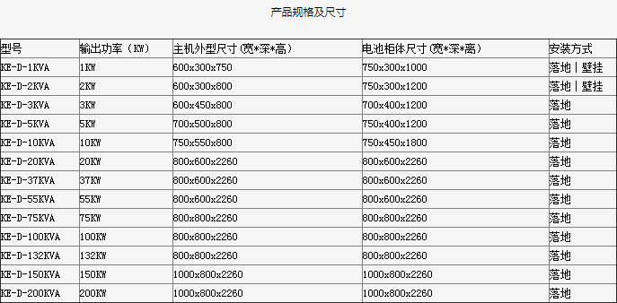 20210129/6013bb1ac8227.png 20210129/6013bb1ac8227.png