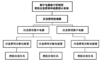 20210226/6038a09a72591.png 構成圖.png