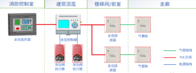 20210603/60b8847b1655b.png 2.png